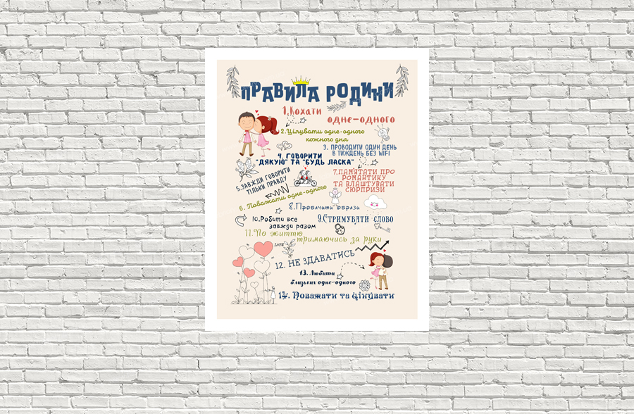 05 картина правила родини